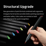 MKF-03 Soft Tipped Marker Flourescent Yellow